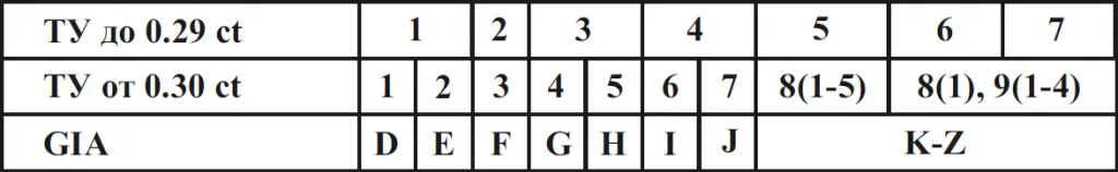 карат.png
